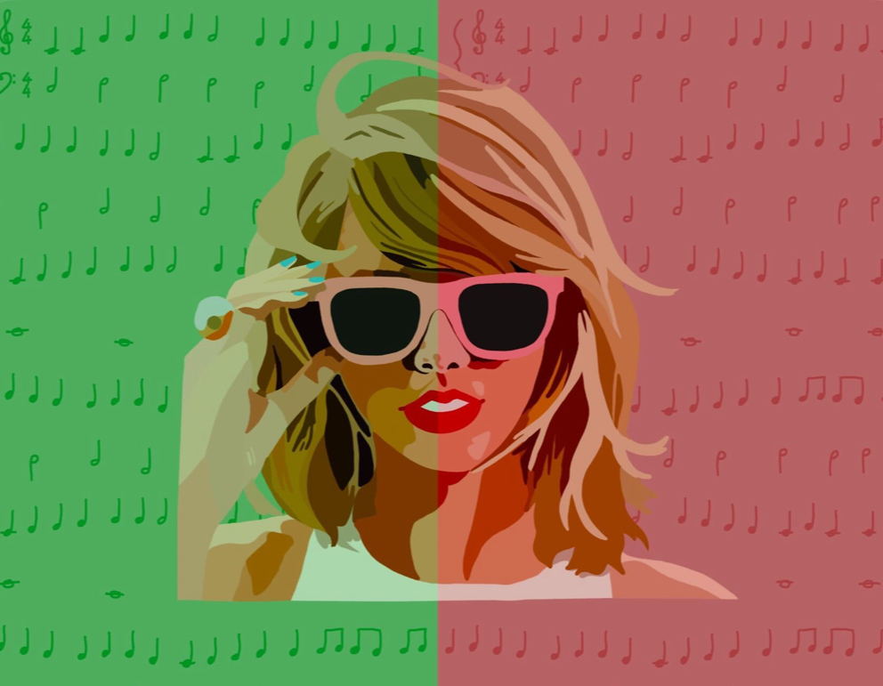 With 14 Grammy wins under her belt and many more sold-out stadiums, Taylor Swift is one of the most popular pop icons ever. While many have varying opinions on Taylor Swift, her sheer influence and impact undebatable. 