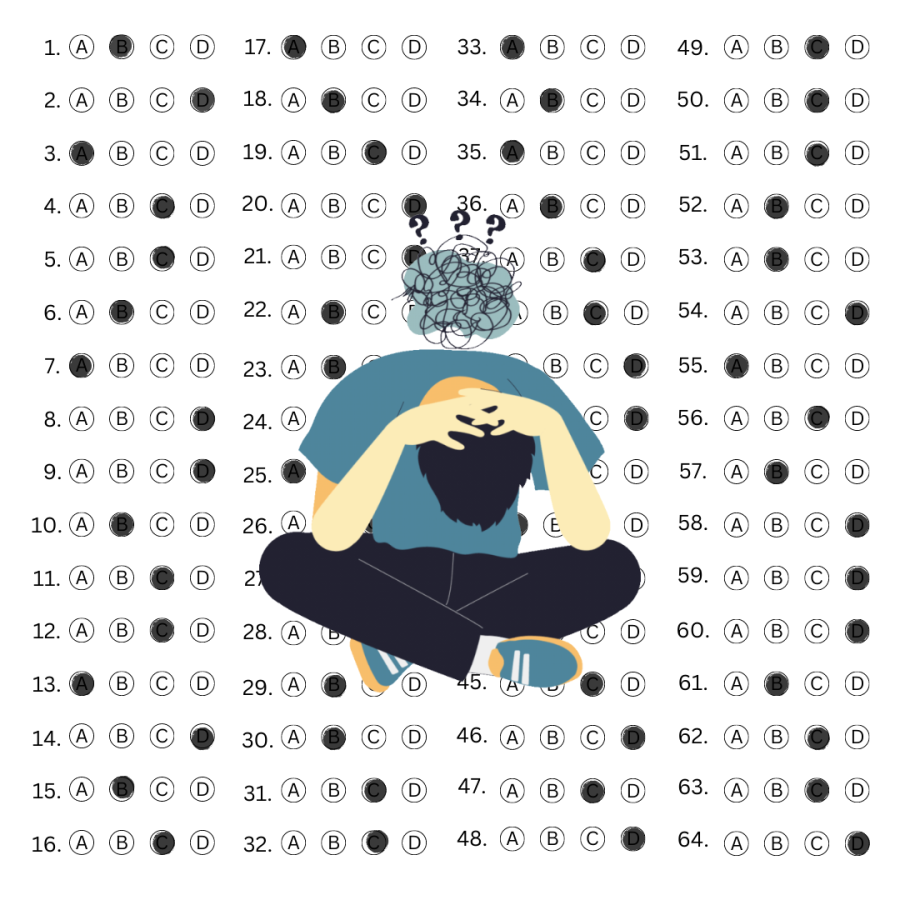 The emphasis on AP and IB testing has taken a toll on high school students and has diminished desires to learn for the sake of learning.