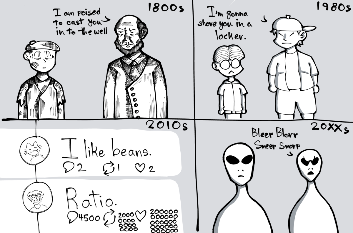 "Bullying Over the Ages"