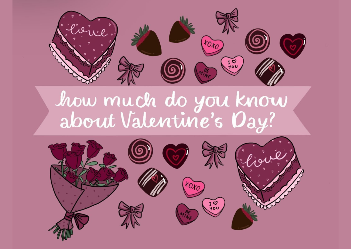 With Valentine's Day just around the corner, take this trivia test to see how much you know about this holiday!