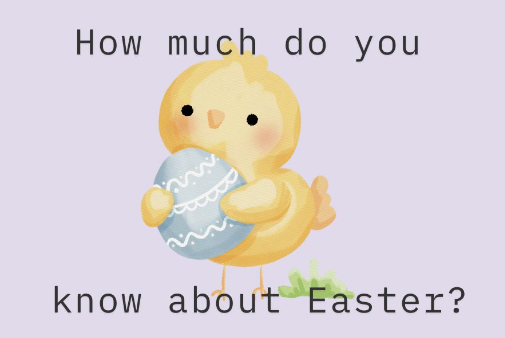 With Easter right around the corner, take this quiz to test your Easter knowledge!